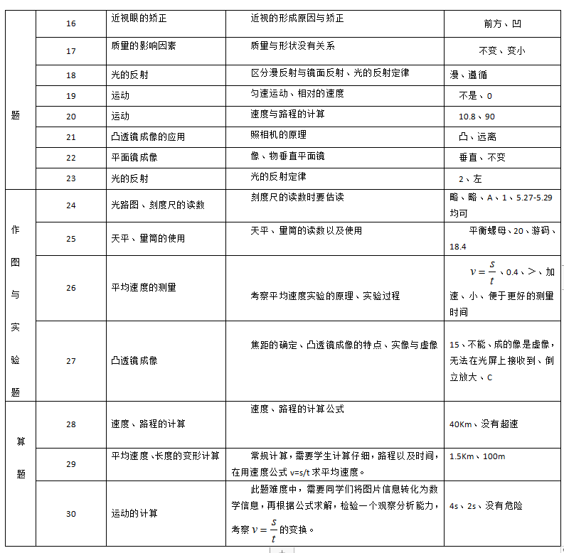 QQ截图20191121130613.png